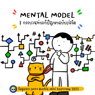 Mental Model 7 กระบวนท่า แก้ปัญหาฉบับเร่งรัด