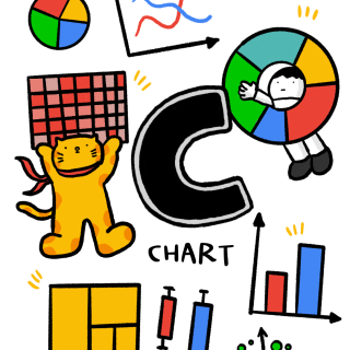 dataวันละคำ C –&nbsp;Chart